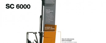 CROWN-SC6000-controllo-brandeggio_PROVA